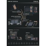 Διαγνωστική συσκευή αυτοκινήτων THINKTOOL EURO 394 αυτόνομη με ενσωματωμένη Τεχνητή Νοημοσύνη Διάγνωσης (AI Diagnostics)